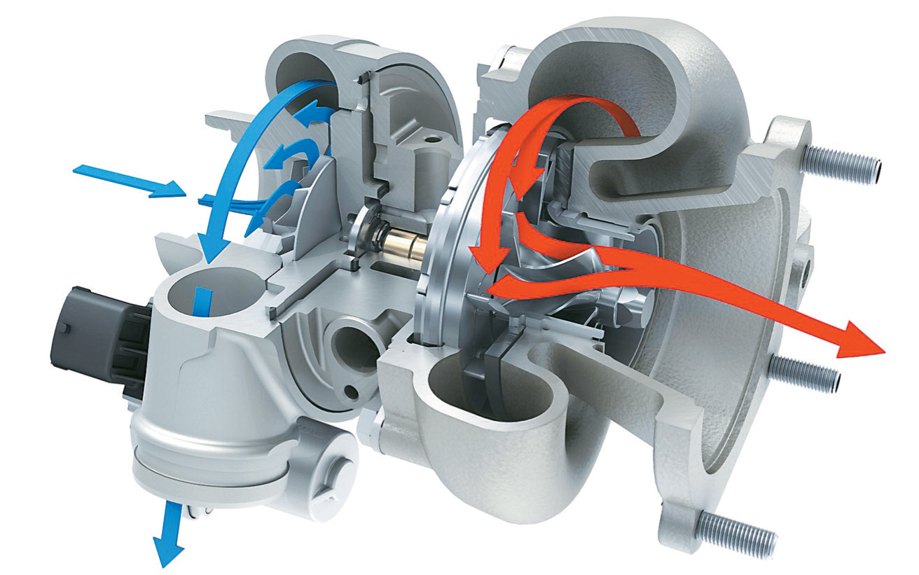 pes52elturbonormalyeldegeometriavariabletgvovnt02 • MomentoGP