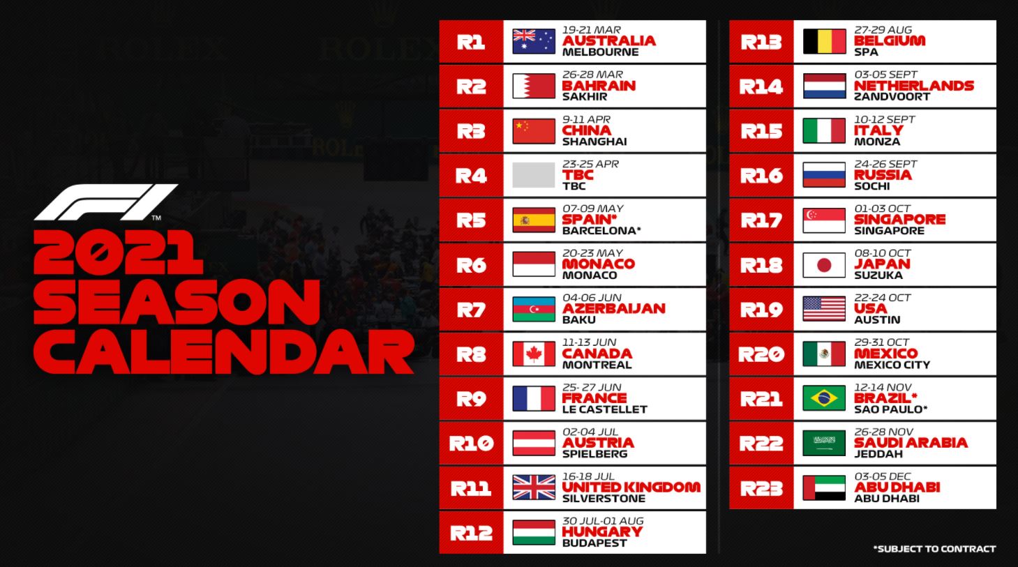 Calendario F1 2021 • MomentoGP